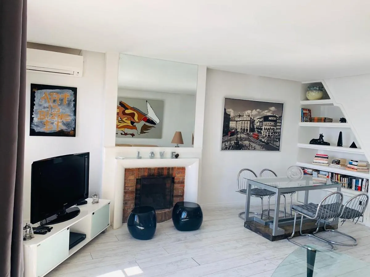 Les Remparts Antibes Location Appartement
